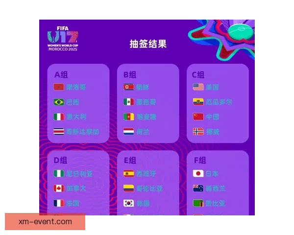 世界杯足球赛事全方位竞猜策略与赛果预测深度解析
