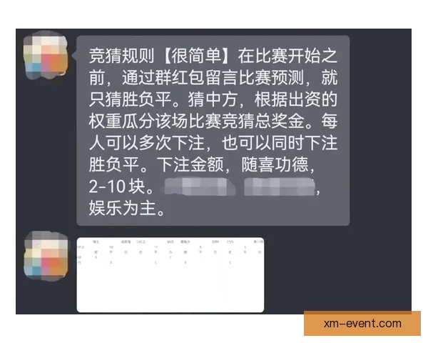 世界杯竞猜游戏全攻略 参与方式规则与技巧解析